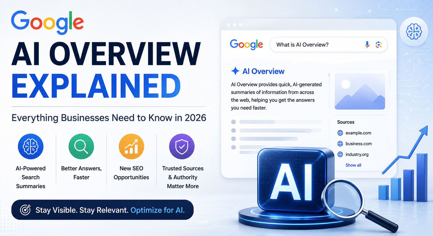 Google AI Overview Explained: Everything Businesses Need to Know in 2026